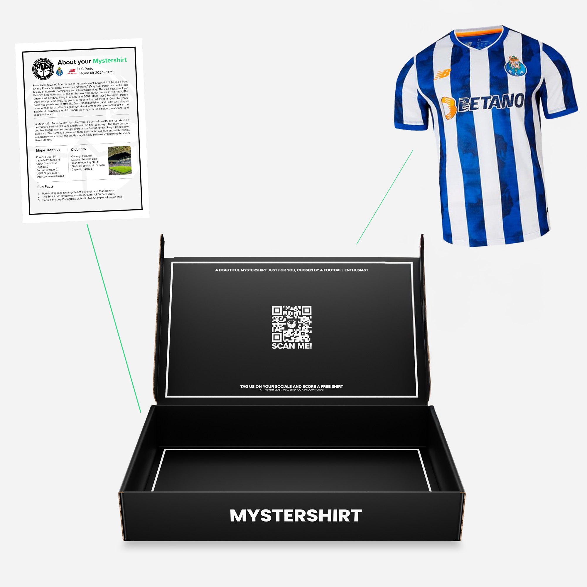Premium Football Shirt Mystery Box voetbaltenues Mystershirt