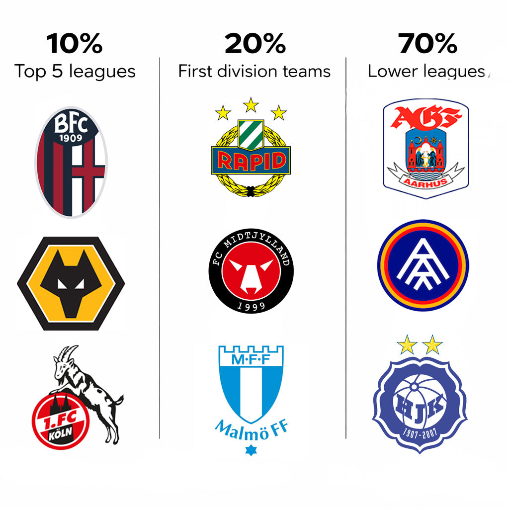 Mystery Football Shirt Bag voetbaltenues Mystershirt